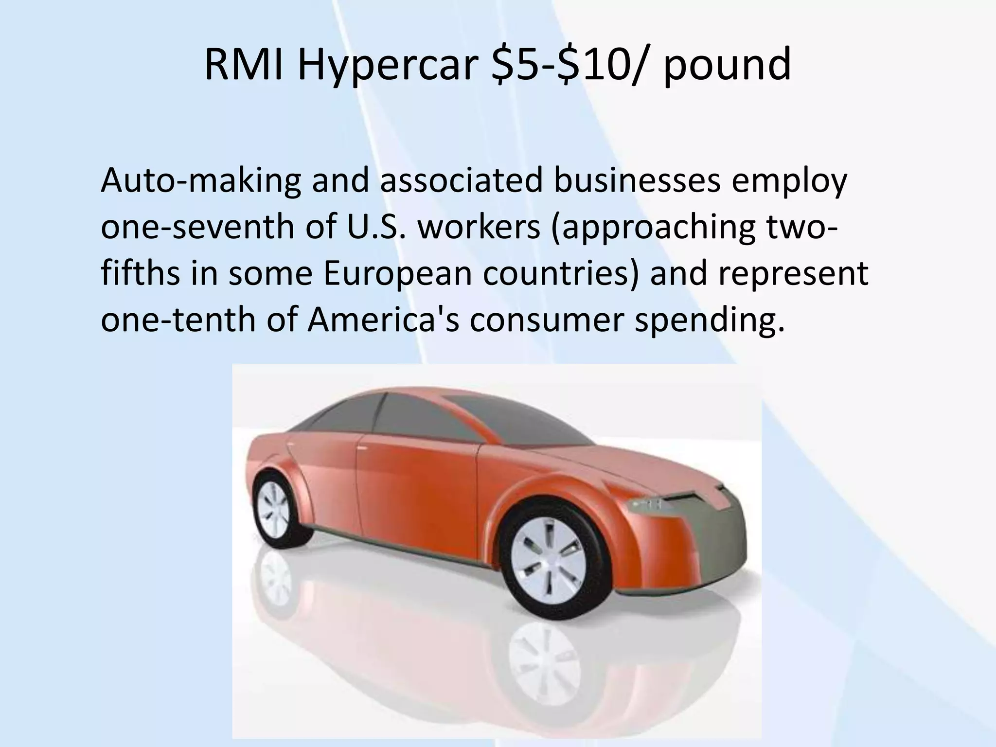 RMI Hypercar $5-$10/ pound
Auto-making and associated businesses employ
one-seventh of U.S. workers (approaching two-
fifths in some European countries) and represent
one-tenth of America's consumer spending.
 