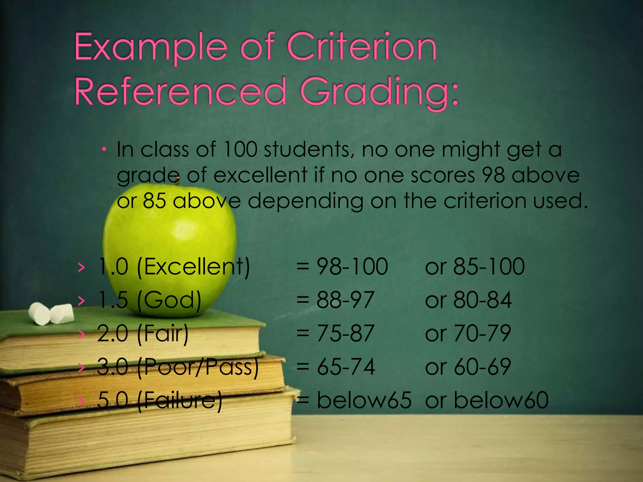  In class of 100 students, no one might get a
grade of excellent if no one scores 98 above
or 85 above depending on the criterion used.

› 1.0 (Excellent)
› 1.5 (God)
› 2.0 (Fair)

› 3.0 (Poor/Pass)
› 5.0 (Failure)

= 98-100
= 88-97
= 75-87
= 65-74
= below65

or 85-100
or 80-84
or 70-79
or 60-69
or below60

 