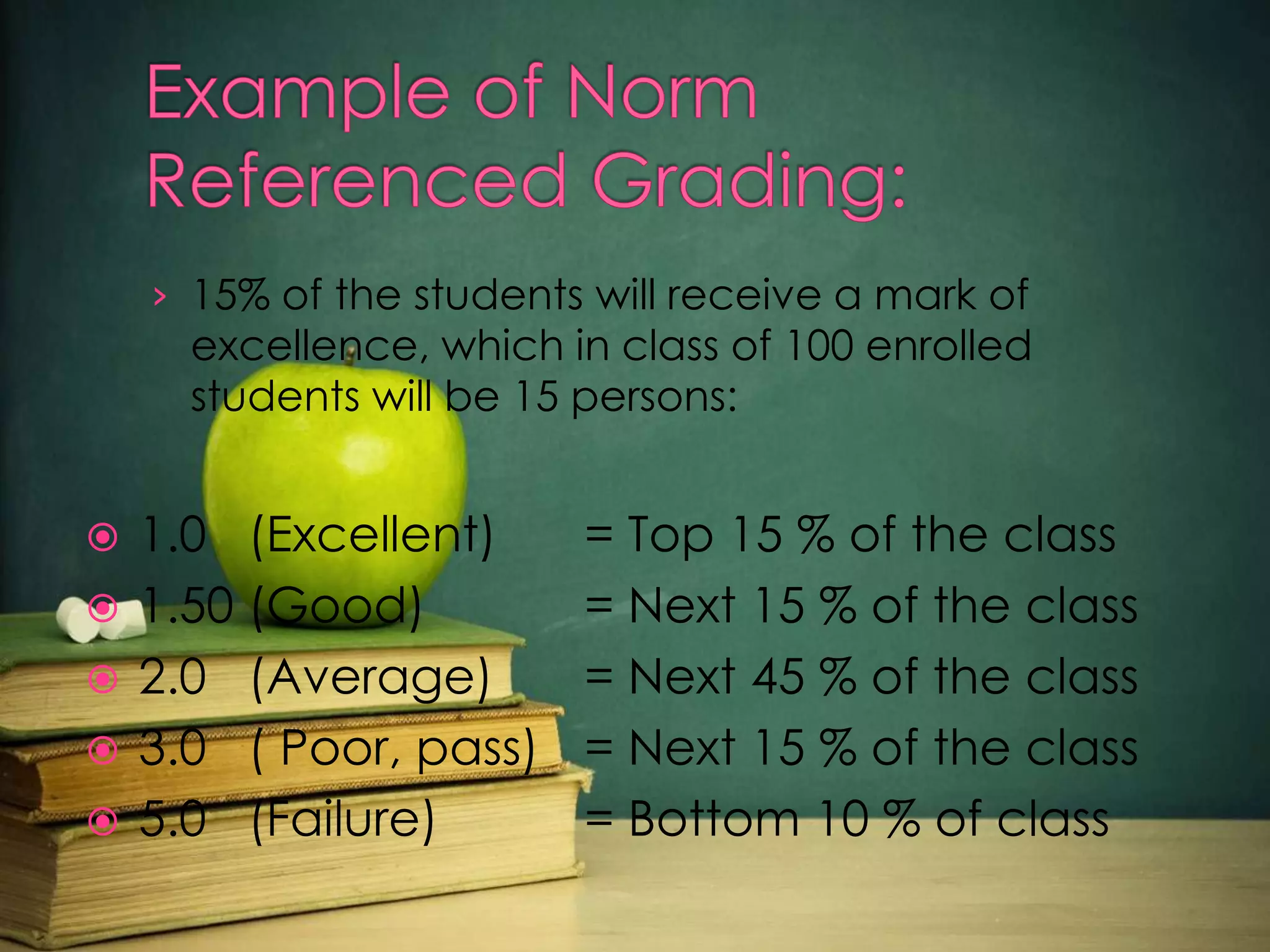 › 15% of the students will receive a mark of

excellence, which in class of 100 enrolled
students will be 15 persons:








1.0 (Excellent)
1.50 (Good)
2.0 (Average)
3.0 ( Poor, pass)
5.0 (Failure)

= Top 15 % of the class
= Next 15 % of the class
= Next 45 % of the class
= Next 15 % of the class
= Bottom 10 % of class

 