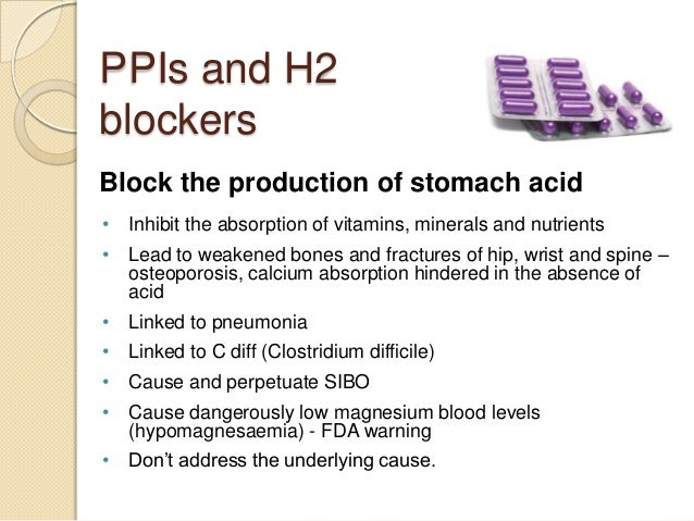 H2 blocker and proton pump inhibitor
