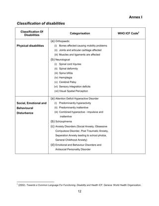 Norms and Standards.pdf