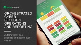 ORCHESTRATED
CYBER
SECURITY
OPERATIONS
AND REPORTING
Automatically see,
prioritize and act on cyber
threats
 