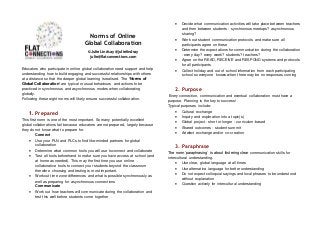 Educators who participate in online global collaboration need support and help
understanding how to build engaging and successful relationships with others
at a distance so that the deeper global learning is realised. The ‘Norms of
Global Collaboration’ are typical or usual behaviours and actions to be
practiced in synchronous and asynchronous modes when collaborating
globally.
Following these eight norms will likely ensure successful collaboration.
1. Prepared
This first norm is one of the most important. So many potentially excellent
global collaborations fail because educators are not prepared, largely because
they do not know what to prepare for.
Connect
 Use your PLN and PLCs to find like-minded partners for global
collaboration
 Determine what common tools you will use to connect and collaborate
 Test all tools beforehand to make sure you have access at school (and
at home as needed). This may the first time you use online
collaborative tools to connect your students beyond the classroom
therefore choosing and testing is most important.
 Workout time zone differences and what is possible synchronously as
well as preparing for asynchronous connections
Communicate
 Work out how teachers will communicate during the collaboration and
test this well before students come together
 Decide what communication activities will take place between teachers
and then between students - synchronous meetups? asynchronous
sharing?
 Work out student communication protocols and make sure all
participants agree on these
 Determine the expectations for communication during the collaboration
- every day? every week? students? teachers?
 Agree on the READ, RECEIVE and RESPOND systems and protocols
for all participants
 Collect holiday and out of school information from each participating
school so everyone knows when there may be no responses coming
2. Purpose
Every connection, communication and eventual collaboration must have a
purpose. Planning is the key to success!
Typical purposes include:
 Cultural exchange
 Inquiry and exploration into a topic(s)
 Global project - short or longer - curriculum-based
 Shared outcomes - student summit
 Artefact exchange and/or co-creation
3. Paraphrase
The norm ‘paraphrasing’ is about fostering clear communication skills for
intercultural understanding.
 Use clear, global language at all times
 Use alternative language for better understanding
 Do not expect colloquial sayings and local phrases to be understood
without explanation
 Question actively for intercultural understanding
Norms of Online
Global Collaboration
©Julie Lindsay @julielindsay
julie@flatconnections.com
 
