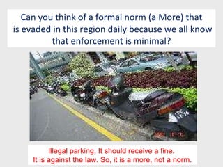 Can you think of a formal norm (a More) that is evaded in this region daily because we all know that enforcement is minimal? Illegal parking. It should receive a fine.  It is against the law. So, it is a more, not a norm. 