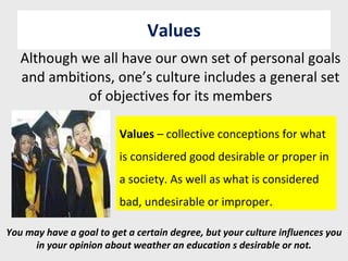 Values Although we all have our own set of personal goals and ambitions, one’s culture includes a general set of objectives for its members Values  – collective conceptions for what  is considered good desirable or proper in  a society. As well as what is considered  bad, undesirable or improper. You may have a goal to get a certain degree, but your culture influences you in your opinion about weather an education s desirable or not. 