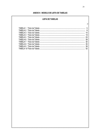 29


                           ANEXO 9 - MODELO DE LISTA DE TABELAS


                                            LISTA DE TABELAS
                                                                                                                                 ¡ ¢ 

TABELA 1 Título da Tabela ..................................................................................................... 5
TABELA 2 Título da Tabela ..................................................................................................... 8
TABELA 3 Título da Tabela .................................................................................................... 10
TABELA 4 Título da Tabela .................................................................................................... 19
TABELA 5 Título da Tabela .................................................................................................... 23
TABELA 6 Título da Tabela .................................................................................................... 28
TABELA 7 Título da Tabela .................................................................................................... 32
TABELA 8 Título da Tabela .................................................................................................... 35
TABELA 9 Título da Tabela .................................................................................................... 39
TABELA 10 Título da Tabela .................................................................................................... 52
 