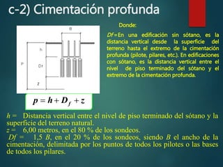 c-2) Cimentación profunda
Donde:
Df =En una edificación sin sótano, es la
distancia vertical desde la superficie del
terreno hasta el extremo de la cimentación
profunda (pilote, pilares, etc.). En edificaciones
con sótano, es la distancia vertical entre el
nivel de piso terminado del sótano y el
extremo de la cimentación profunda.
h = Distancia vertical entre el nivel de piso terminado del sótano y la
superficie del terreno natural.
z = 6,00 metros, en el 80 % de los sondeos.
Df = 1,5 B, en el 20 % de los sondeos, siendo B el ancho de la
cimentación, delimitada por los puntos de todos los pilotes o las bases
de todos los pilares.
zDhp f 
 