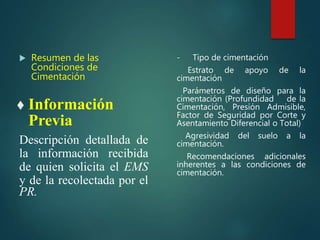  Resumen de las
Condiciones de
Cimentación
- Tipo de cimentación
Estrato de apoyo de la
cimentación
Parámetros de diseño para la
cimentación (Profundidad de la
Cimentación, Presión Admisible,
Factor de Seguridad por Corte y
Asentamiento Diferencial o Total)
Agresividad del suelo a la
cimentación.
Recomendaciones adicionales
inherentes a las condiciones de
cimentación.
Descripción detallada de
la información recibida
de quien solicita el EMS
y de la recolectada por el
PR.
 Información
Previa
 