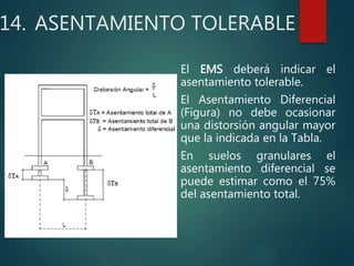 14. ASENTAMIENTO TOLERABLE
El EMS deberá indicar el
asentamiento tolerable.
El Asentamiento Diferencial
(Figura) no debe ocasionar
una distorsión angular mayor
que la indicada en la Tabla.
En suelos granulares el
asentamiento diferencial se
puede estimar como el 75%
del asentamiento total.
 