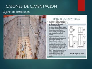 CAJONES DE CIMENTACION
Cajones de cimentación
 
