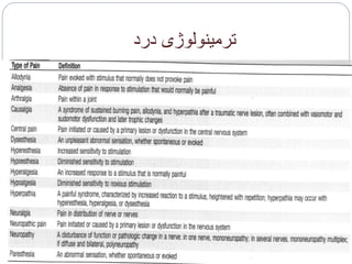 ‫درد‬ ‫ترمینولوژی‬
 