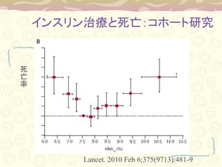 󥹥ί۩`о
Lancet. 2010 Feb 6;375(9713):481-9



 