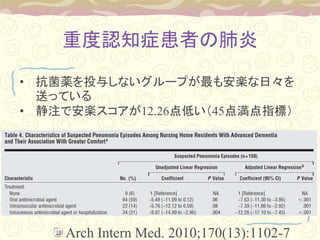 ضJ֪֢ߤη
Arch Intern Med. 2010;170(13):1102-7
? aͶ뤷ʤ`פⰲSա
ͤäƤ
? עǰS12.26ͤ45㜺ָˣ
 