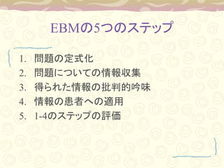 EBM5ĤΥƥå
1. }ζʽ
2. }ˤĤƤ󅧼
3. ä줿еζ
4. λߤؤm
5. 1-4Υƥåפu
 