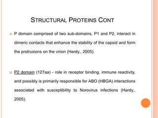 MOLECULAR DETECTION OF NOROVIRUS GI AND GII GENOTYPES FROM CHILDREN ...