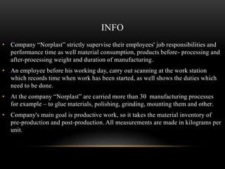 INFO
• Company “Norplast” strictly supervise their employees' job responsibilities and
performance time as well material c...