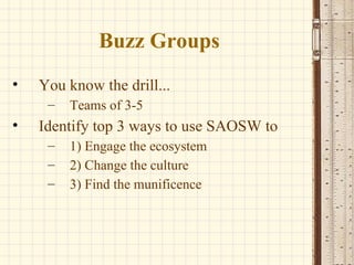 Buzz Groups You know the drill... Teams of 3-5 Identify top 3 ways to use SAOSW to 1) Engage the ecosystem 2) Change the culture 3) Find the munificence 