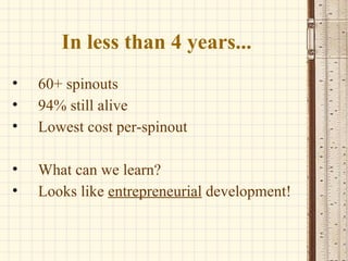 In less than 4 years... 60+ spinouts 94% still alive Lowest cost per-spinout What can we learn? Looks like  entrepreneurial  development! 
