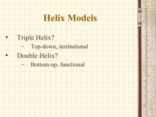 Helix Models Triple Helix? Top-down, institutional Double Helix? Bottom-up, functional 