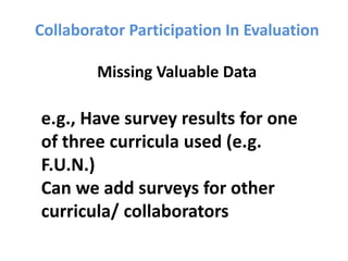 Collaborator Participation In Evaluation

        Missing Valuable Data

e.g., Have survey results for one
of three curricula used (e.g.
F.U.N.)
Can we add surveys for other
curricula/ collaborators
 