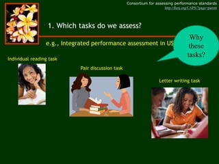 1. Which tasks do we assess?
e.g., Integrated performance assessment in US schools
Consortium for assessing performance standards
http://flenj.org/CAPS/?page=parent
Individual reading task
Pair discussion task
Letter writing task
Why
these
tasks?
 