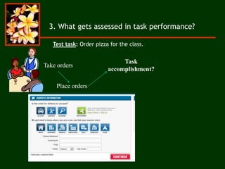 3. What gets assessed in task performance?
Test task: Order pizza for the class.
Take orders
Place orders
Task
accomplishment?
 
