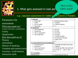 e.g.: classroom assessments for middle-school learners in Flanders
Parameters for
assessment
What does pupil say?
Content relevance, completeness
Clarity
Organization
How does pupil say it?
Fluency
Articulation
Manner of speaking
Variation and extensiveness
Accuracy: word/sentence
Interaction skills
3. What gets assessed in task performance?
How is this
rubric used?
 