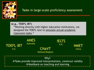 Tasks in large-scale proficiency assessment
(e.g., TOEFL iBT)
“Working directly with higher education institutions, we
designed the TOEFL test to simulate actual academic
classroom tasks.”
TOEFL iBT
U.S. CNaVT
Holland/Belgium
IELTS
U.K.
NMET
China
AMES
Australia
Why?
Tasks provide improved interpretations, construct validity
Washback on teaching and learning
 