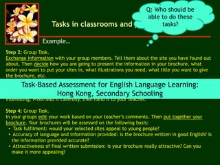 Step 2: Group Task.
Exchange information with your group members. Tell them about the site you have found out
about. Then decide how you are going to present the information in your brochure, what
order you want to put your sites in, what illustrations you need, what title you want to give
the brochure, etc.
Step 3: Individual Task.
Write a description about your chosen site (120 words). Remember to say why it is
interesting. Proofread it carefully, then hand it to your teacher.
Step 4: Group Task.
In your groups edit your work based on your teacher’s comments. Then put together your
brochure. Your brochures will be assessed on the following basis:
• Task fulfilment: would your selected sites appeal to young people?
• Accuracy of language and information provided: is the brochure written in good English? Is
the information provided accurate?
• Attractiveness of final written submission: is your brochure really attractive? Can you
make it more appealing?
Task-Based Assessment for English Language Learning:
Hong Kong, Secondary Schooling
Example…
Tasks in classrooms and programs
Q: Who should be
able to do these
tasks?
 