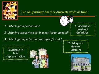 Can we generalize and/or extrapolate based on tasks?
1. Listening comprehension?
2. Listening comprehension in a particular domain?
3. Listening comprehension on a specific task?
1. Adequate
construct
definition
2. Adequate
domain
sampling3. Adequate
task
representation
 