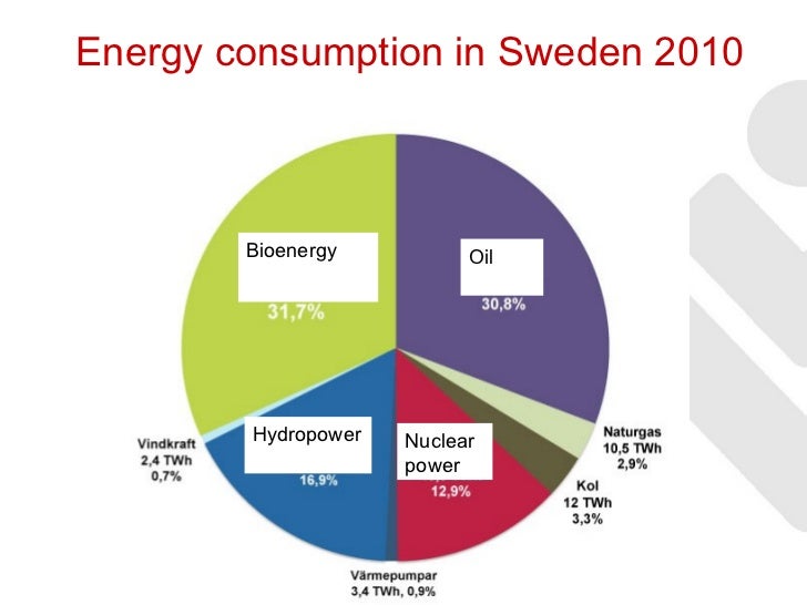 promoting geothermal energy air emissions comparison promoting geothermal energy air emissions comparison