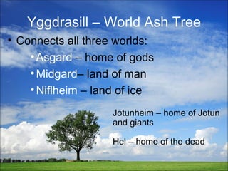 Yggdrasill – World Ash Tree Connects all three worlds:  Asgard  – home of gods Midgard – land of man Niflheim  – land of ice  Jotunheim – home of Jotun and giants Hel   – home of the dead 