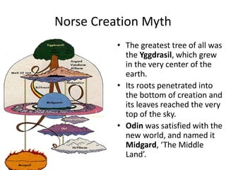 Norse Creation Myth
• The greatest tree of all was
the Yggdrasil, which grew
in the very center of the
earth.
• Its roots penetrated into
the bottom of creation and
its leaves reached the very
top of the sky.
• Odin was satisfied with the
new world, and named it
Midgard, ‘The Middle
Land’.
 