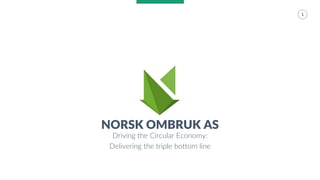 1
NORSK OMBRUK AS
Driving the Circular Economy:
Delivering the triple bottom line
 