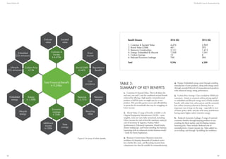 Norsk Ombruk: The Benefits Case for Remanufacturing in a Circular ...