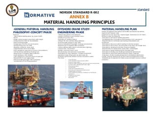 Norsok standard r 002 lifting equipment | PDF