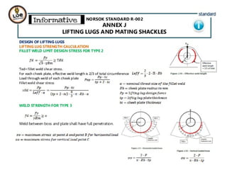Norsok standard r 002 lifting equipment | PDF