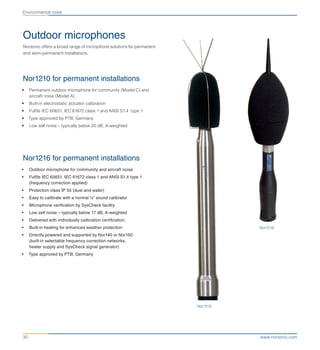 www.norsonic.com30
Environmental noise
Outdoor microphones
Norsonic offers a broad range of microphone solutions for permanent
and semi-permanent installations.
Nor1210 for permanent installations
•	 Permanent outdoor microphone for community (Model C) and
aircraft noise (Model A)
•	 Built-in electrostatic actuator calibration
•	 Fulfils IEC 60651, IEC 61672 class 1 and ANSI S1.4 type 1
•	 Type approved by PTB, Germany
•	 Low self noise – typically below 20 dB, A-weighted
Nor1216 for permanent installations
•	 Outdoor microphone for community and aircraft noise
•	 Fulfils IEC 60651, IEC 61672 class 1 and ANSI S1.4 type 1
(frequency correction applied)
•	 Protection class IP 55 (dust and water)
•	 Easy to calibrate with a normal ½” sound calibrator
•	 Microphone verification by SysCheck facility
•	 Low self noise – typically below 17 dB, A-weighted
•	 Delivered with individually calibration certification.
•	 Built-in heating for enhanced weather protection
•	 Directly powered and supported by Nor140 or Nor150
(built-in selectable frequency correction networks,
heater supply and SysCheck signal generator)
•	 Type approved by PTB, Germany
Nor1216
Nor1210
 
