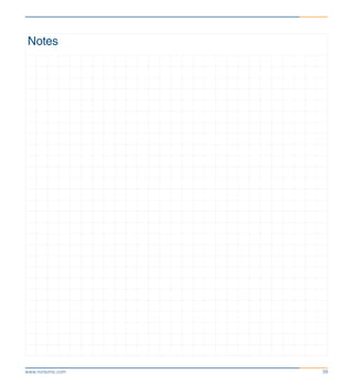 39www.norsonic.com
Notes
 
