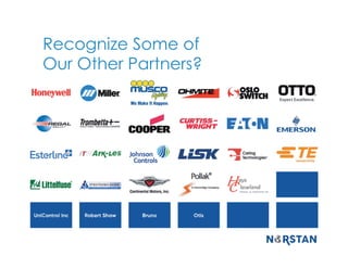 Recognize Some of
Our Other Partners?
 