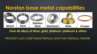 Norstan base metal capabilities
Over 60 alloys of silver, gold, platinum, platinum & others
Nickel Steel
Stainless
Steel Aluminum Brass Cooper
Norstan can cold head ferrous and non-ferrous metals
 