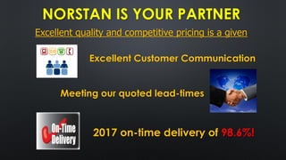 Norstan Norstan Inc. | PDF
