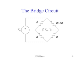 The Bridge Circuit ECE201 Lect-14 R+  R V ex R R R + – V out + – 