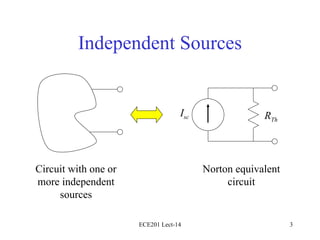 Independent Sources ECE201 Lect-14 Circuit with one or more independent sources R Th Norton equivalent circuit I sc 