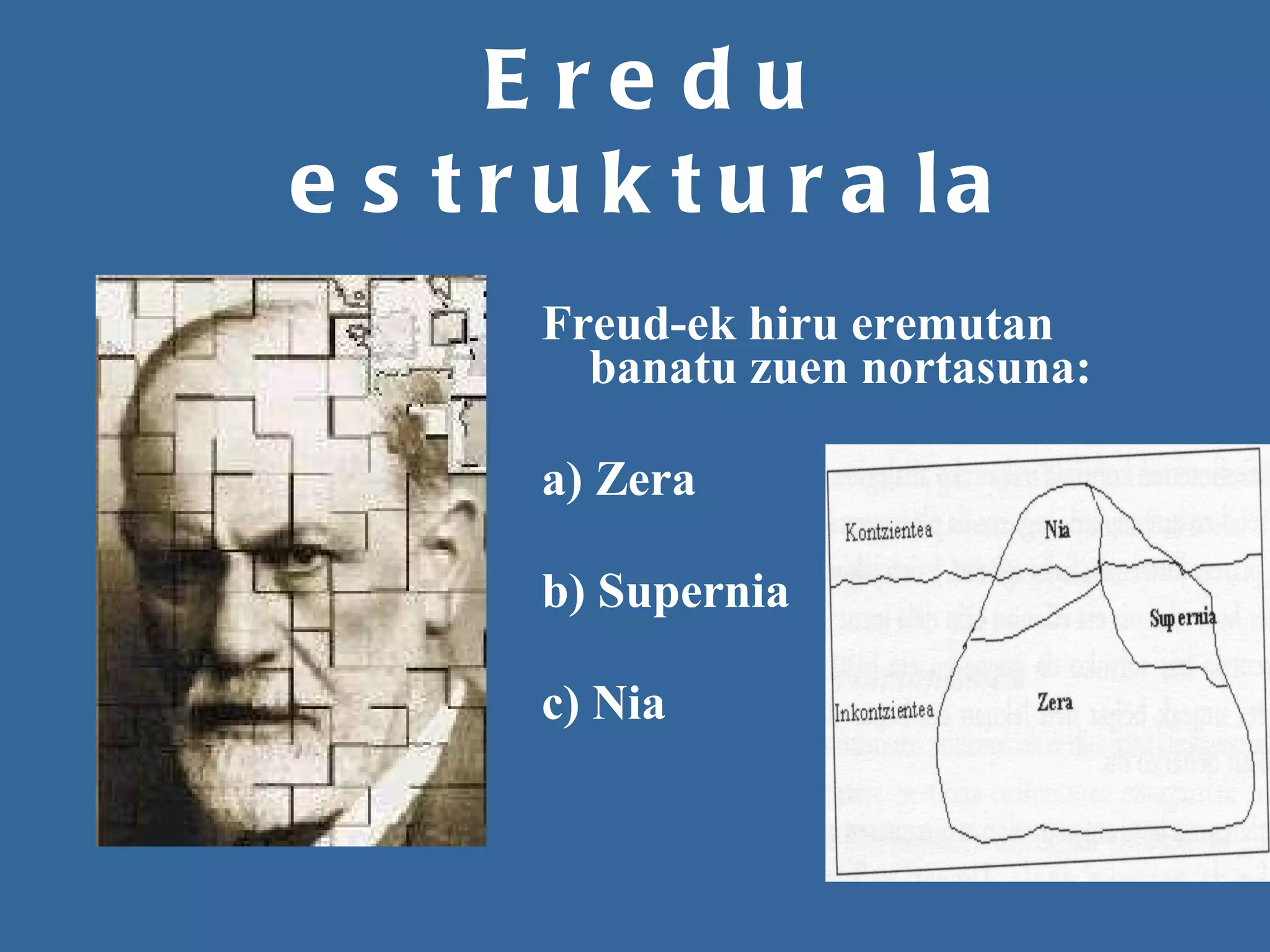 Eredu estrukturala Freud-ek hiru eremutan banatu zuen nortasuna: a) Zera b) Supernia  c) Nia  