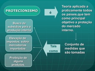 Teoria aplicada a
PROTECIONISMO              praticamente todos
                   é       os países,que tem
                           como principal
   Busca de                objetivo a proteção
subsídios para a           do mercado
produção interna           interno.

  Elevação de
impostos, sobre
  mercadorias               Conjunto de
                    Tais
  importadas                medidas que
                   como     são tomadas
  Proibição de
     alguns
   produtos.
 