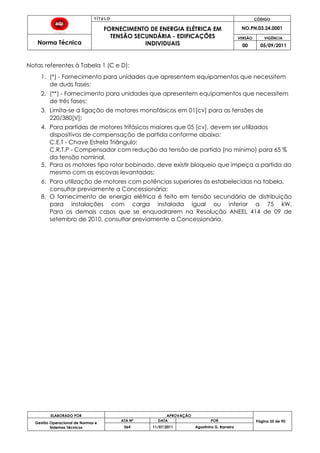 T Í T U L O CÓDIGO
FORNECIMENTO DE ENERGIA ELÉTRICA EM
TENSÃO SECUNDÁRIA - EDIFICAÇÕES
INDIVIDUAIS
NO.PN.03.24.0001
Norma Técnica
VERSÃO VIGÊNCIA
00 05/09/2011
ELABORADO POR APROVAÇÃO
Página 35 de 90Gestão Operacional de Normas e
Sistemas Técnicos
ATA Nº DATA POR
064 11/07/2011 Agostinho G. Barreira
Notas referentes à Tabela 1 (C e D):
1. (*) - Fornecimento para unidades que apresentem equipamentos que necessitem
de duas fases;
2. (**) - Fornecimento para unidades que apresentem equipamentos que necessitem
de três fases;
3. Limita-se a ligação de motores monofásicos em 01[cv] para as tensões de
220/380[V];
4. Para partidas de motores trifásicos maiores que 05 [cv], devem ser utilizados
dispositivos de compensação de partida conforme abaixo:
C.E.T - Chave Estrela Triângulo;
C.R.T.P - Compensador com redução da tensão de partida (no mínimo) para 65 %
da tensão nominal.
5. Para os motores tipo rotor bobinado, deve existir bloqueio que impeça a partida do
mesmo com as escovas levantadas;
6. Para utilização de motores com potências superiores às estabelecidas na tabela,
consultar previamente a Concessionária;
8. O fornecimento de energia elétrica é feito em tensão secundária de distribuição
para instalações com carga instalada igual ou inferior a 75 kW.
Para os demais casos que se enquadrarem na Resolução ANEEL 414 de 09 de
setembro de 2010, consultar previamente a Concessionária.
•
•
 