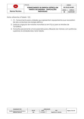 T Í T U L O CÓDIGO
FORNECIMENTO DE ENERGIA ELÉTRICA EM
TENSÃO SECUNDÁRIA - EDIFICAÇÕES
INDIVIDUAIS
NO.PN.03.24.0001
Norma Técnica
VERSÃO VIGÊNCIA
00 05/09/2011
ELABORADO POR APROVAÇÃO
Página 37 de 90Gestão Operacional de Normas e
Sistemas Técnicos
ATA Nº DATA POR
064 11/07/2011 Agostinho G. Barreira
Notas referentes à Tabela 1 (E):
1. (*) - Fornecimento para unidades que apresentem equipamentos que necessitem
de dois condutores de energia elétrica;
2. Limita-se a ligação de motores monofásicos em 01[cv] para as tensões de
127/254[V];
3. Consultar previamente a Concessionária para utilização de motores com potências
superiores às estabelecidas nesta tabela.
 