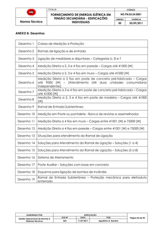 T Í T U L O CÓDIGO
FORNECIMENTO DE ENERGIA ELÉTRICA EM
TENSÃO SECUNDÁRIA - EDIFICAÇÕES
INDIVIDUAIS
NO.PN.03.24.0001
Norma Técnica
VERSÃO VIGÊNCIA
00 05/09/2011
46
ELABORADO POR APROVAÇÃO
Página 46 de 90Gestão Operacional de Normas e
Sistemas Técnicos
ATA Nº DATA POR
064 11/07/2011 Agostinho G. Barreira
ANEXO B. Desenhos
Desenho 1 Caixas de Medição e Proteção
Desenho 2 Ramais de ligação e de entrada
Desenho 3 Ligação de medidores e disjuntores – Categorias U, D e T
Desenho 4 Medição Direta a 2, 3 e 4 fios em parede – Cargas até 41000 [W]
Desenho 5 Medição Direta a 2, 3 e 4 fios em muro – Cargas até 41000 [W]
Desenho 6
Medição Direta a 2 fios em poste de concreto pré-fabricado – Cargas
até 9000 [W] – (Atendimento até duas unidades consumidoras
independentes)
Desenho 7
Medição Direta a 3 e 4 fios em poste de concreto pré-fabricado – Cargas
até 41000 [W]
Desenho 8
Medição Direta a 2, 3 e 4 fios em poste de madeira – Cargas até 41000
[W]
Desenho 9 Ramal de Entrada Subterrâneo
Desenho 10 Medição em Poste ou pontalete - Banca de revistas e assemelhados
Desenho 11 Medição Direta a 4 fios em muro – Cargas entre 41001 [W] e 75000 [W]
Desenho 12 Medição Direta a 4 fios em parede – Cargas entre 41001 [W] e 75000 [W]
Desenho 13 Situações para atendimento do Ramal de Ligação
Desenho 14 Soluções para Atendimento do Ramal de Ligação – Soluções (1 a 4)
Desenho 15 Soluções para Atendimento do Ramal de Ligação – Soluções (5 a 8)
Desenho 16 Sistema de Aterramento
Desenho 17 Poste Auxiliar – Soluções com base em concreto
Desenho 18 Esquema para ligação de bomba de incêndio
Desenho 19
Ramal de Entrada Subterrâneo – Proteção mecânica para eletroduto
enterrado
 