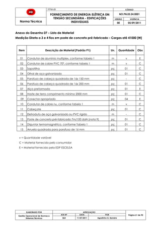 T Í T U L O CÓDIGO
FORNECIMENTO DE ENERGIA ELÉTRICA EM
TENSÃO SECUNDÁRIA - EDIFICAÇÕES
INDIVIDUAIS
NO.PN.03.24.0001
Norma Técnica
VERSÃO VIGÊNCIA
00 05/09/2011
61
ELABORADO POR APROVAÇÃO
Página 61 de 90Gestão Operacional de Normas e
Sistemas Técnicos
ATA Nº DATA POR
064 11/07/2011 Agostinho G. Barreira
Anexo do Desenho 07 – Lista de Material
Medição Direta a 3 e 4 fios em poste de concreto pré-fabricado – Cargas até 41000 [W]
Item Descrição de Material (Padrão P1) Un. Quantidade Obs
01 Condutor de alumínio multiplex, conforme tabela 1 m v E
02 Condutor de cobre PVC 70º, conforme tabela 1 m v C
03 Sapatilha pç 01 C
04 Olhal de aço galvanizado pç 01 C
05 Parafuso de cabeça quadrada de 16x 150 mm pç - C
06 Parafuso de cabeça quadrada de 16x 200 mm pç 01 C
07 Alça preformada pç 01 E
08 Haste de terra comprimento mínimo 2000 mm pç 01 C
09 Conector apropriado pç 04 E
10 Condutor de cobre nu, conforme tabela 1 m v C
11 Cabeçote pç 01 C
12 Eletroduto de aço galvanizado ou PVC rígido m - C
13 Poste de concreto pré-fabricado 7m/100 daN (nota 9) pç 01 C
14 Disjuntor termomagnético, conforme Tabela 1 pç 01 C
15 Arruela quadrada para parafuso de 16 mm pç 01 C
v = Quantidade variável
C = Material fornecido pelo consumidor
E = Material fornecido pela EDP ESCELSA
 
